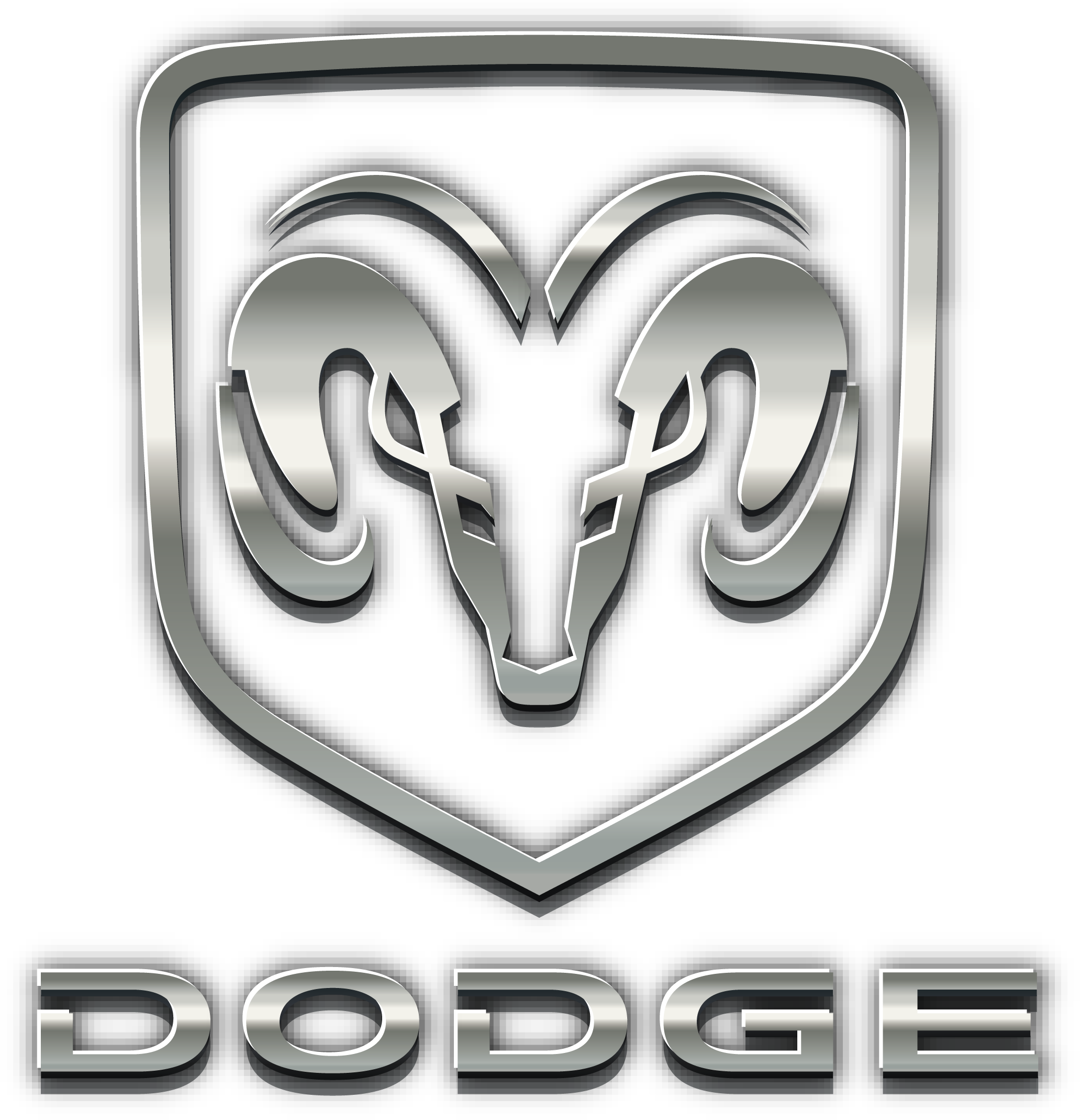 RAM logo